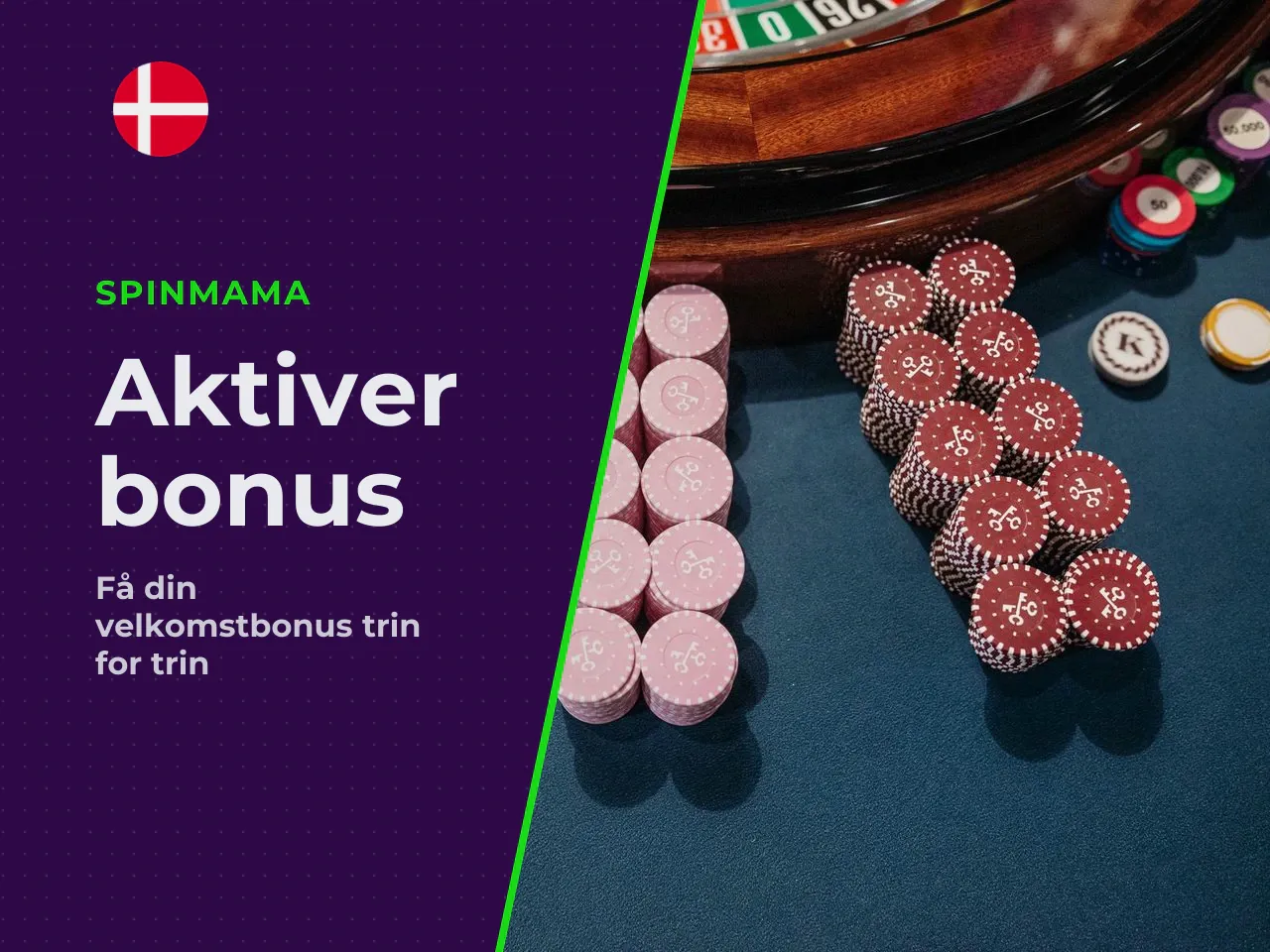 Trin-for-trin aktivering af din bonuskode. 1
